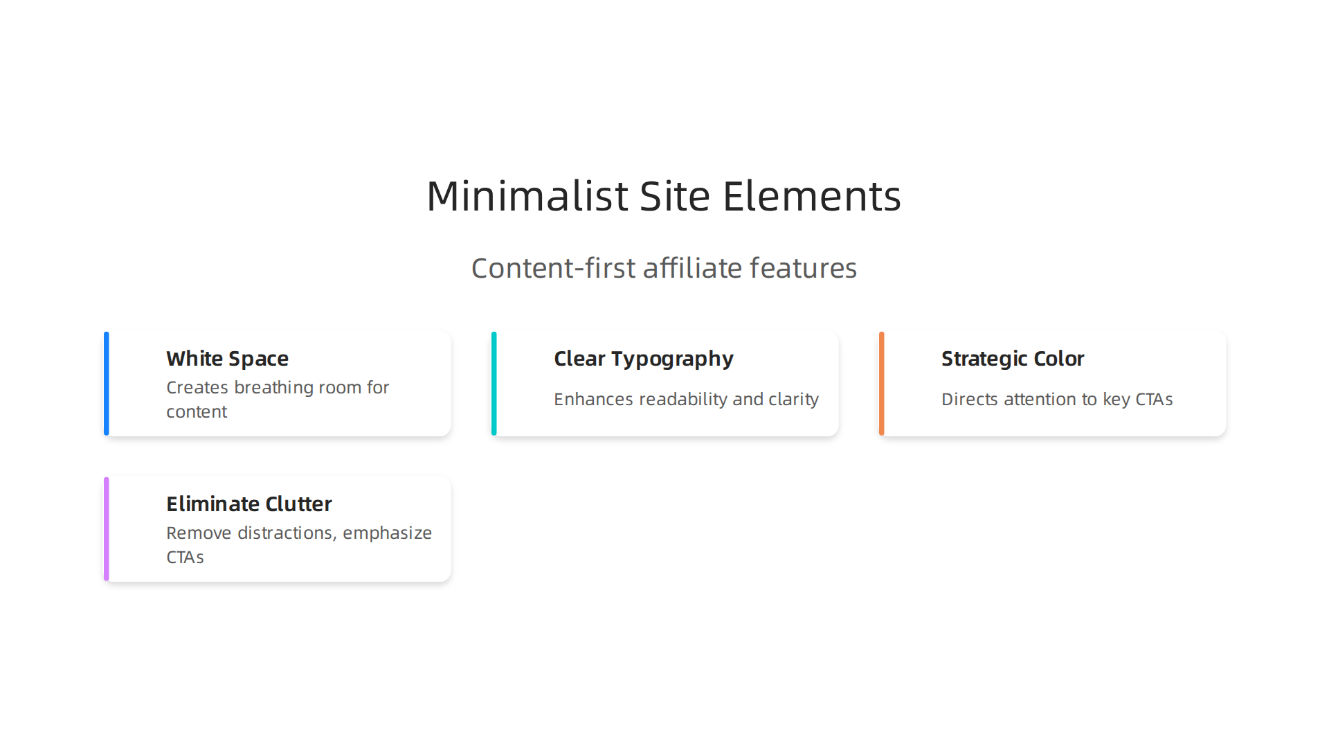 This infographic outlines the core features of minimalist, content-first affiliate websites, focusing on readability and strategic calls to action.