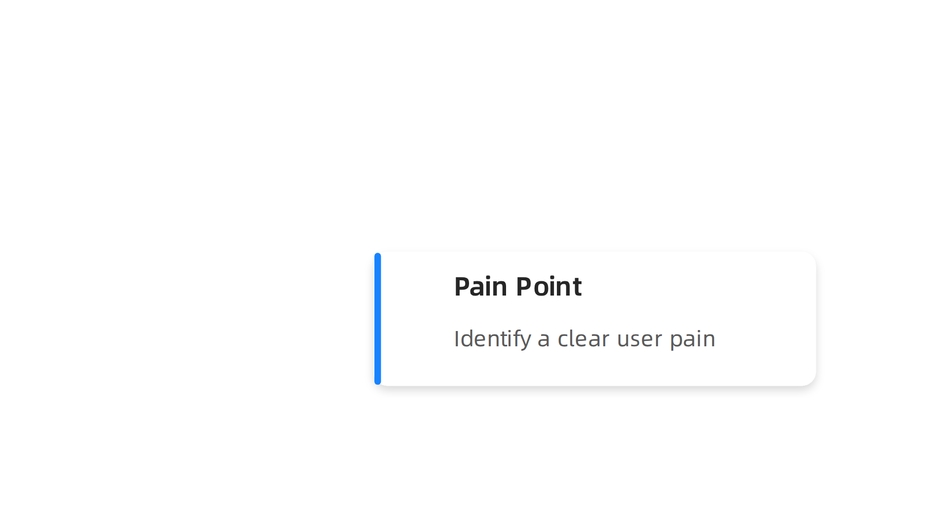 A visual breakdown of the Micro-SaaS model, emphasizing identifying pain points, building simple tools, and integrating an affiliate channel for growth.