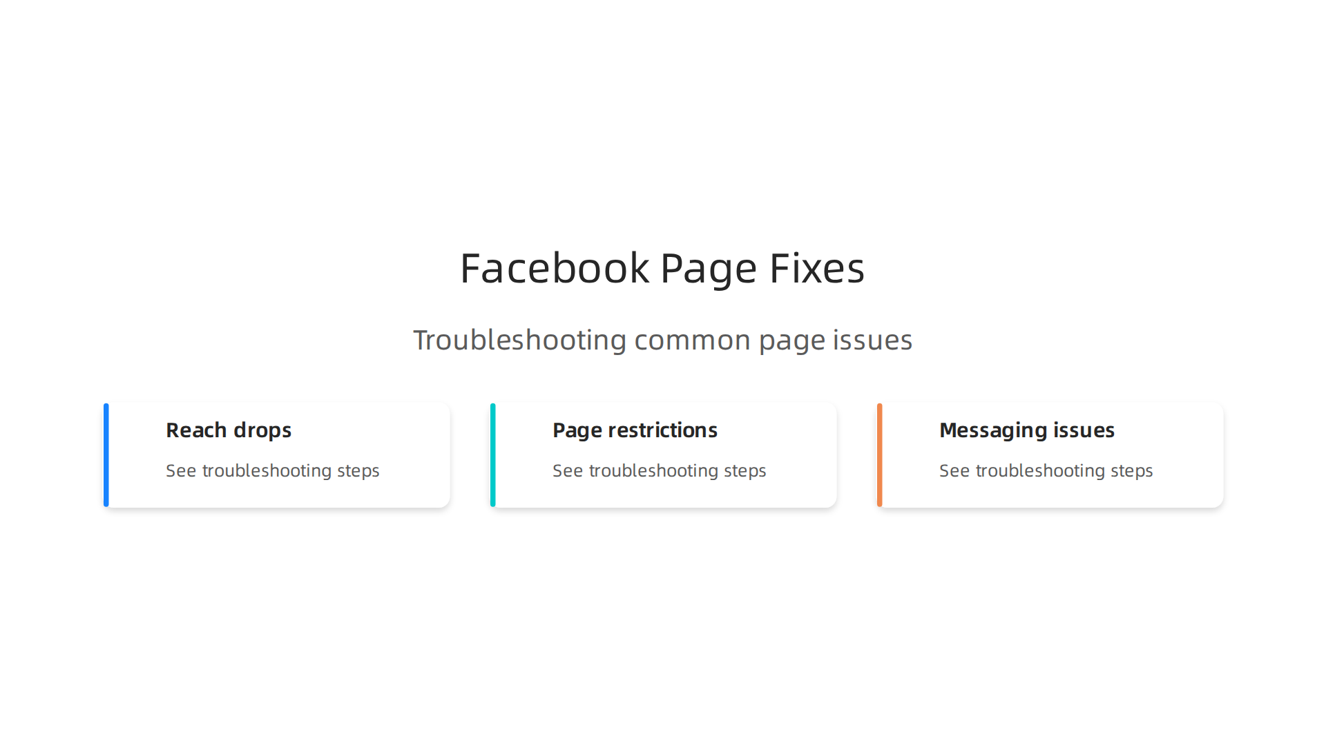 An infographic detailing common Facebook page issues like reach drops and page restrictions, along with their respective troubleshooting steps.