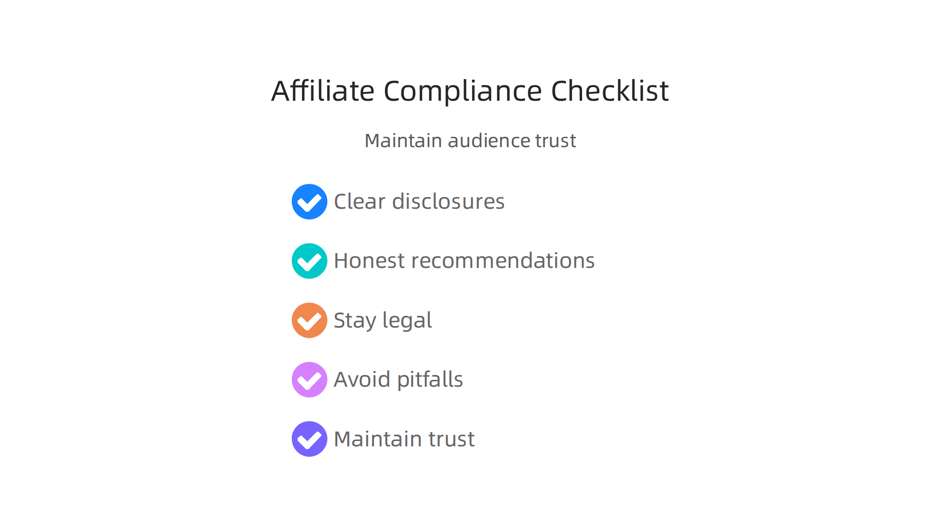 Adhering to a compliance checklist, including clear disclosures and honest recommendations, helps maintain audience trust as an affiliate business scales.