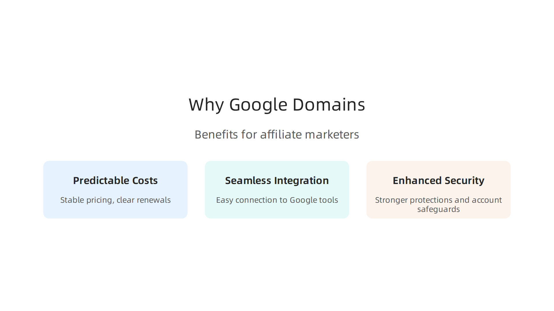 An infographic highlighting the three core advantages of transferring domains to Google: cost-effectiveness, seamless integration with Google services, and enhanced security.