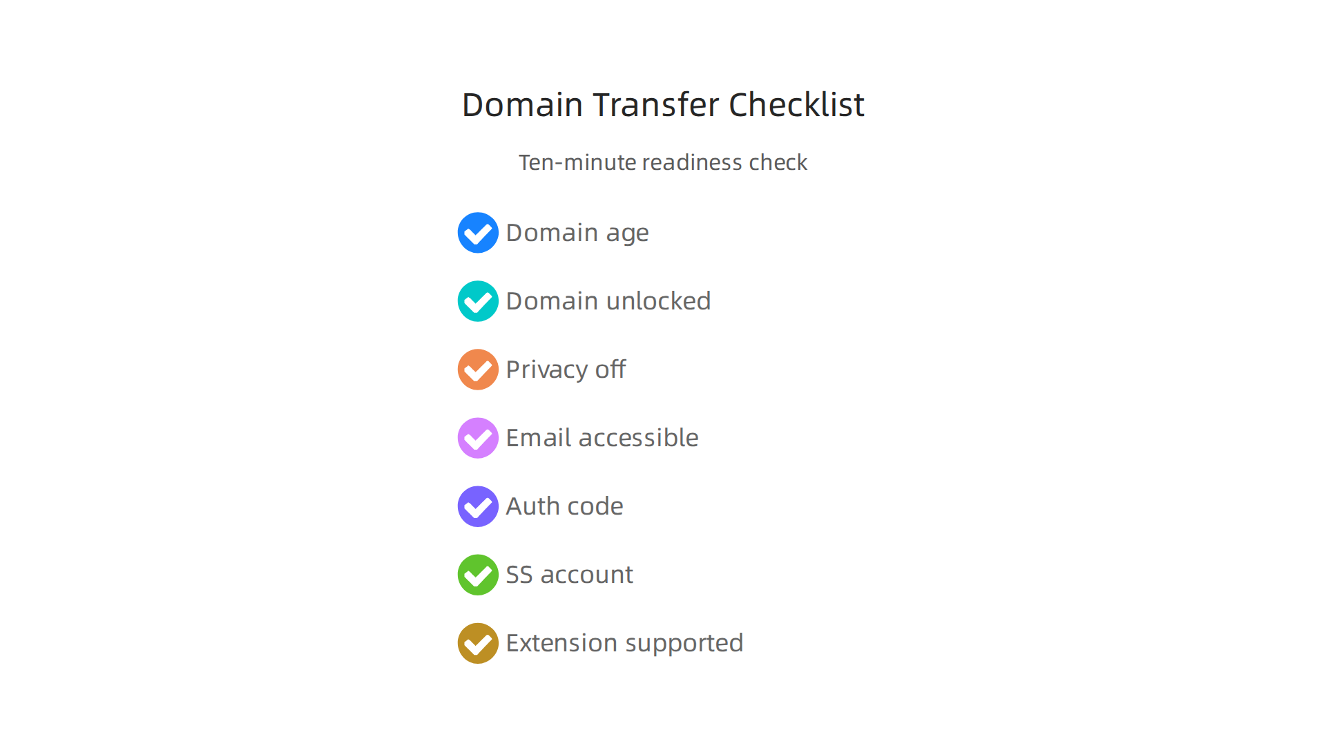Ensure a smooth domain transfer to Squarespace by verifying all prerequisites from this essential checklist.