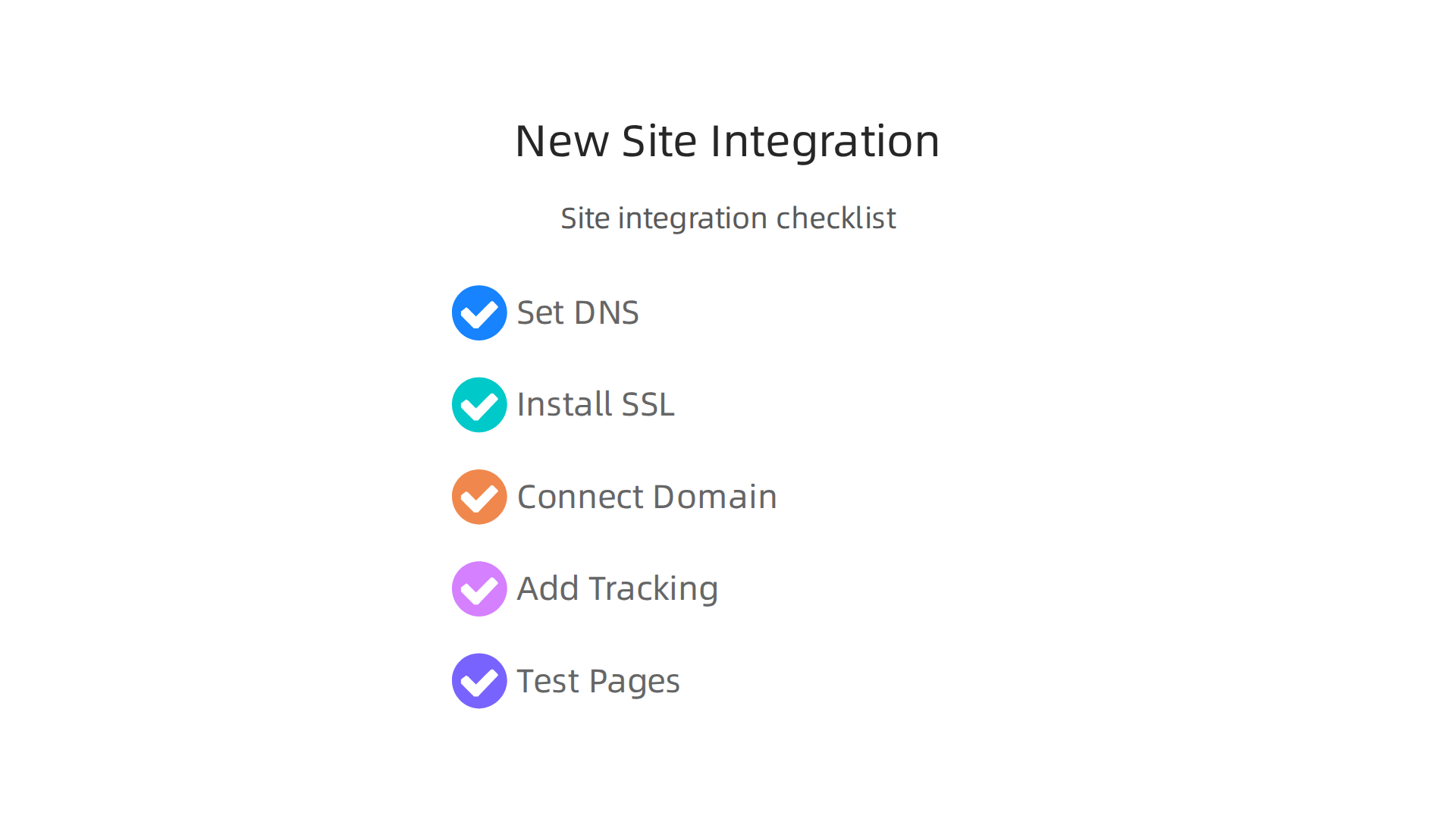 A step-by-step checklist to ensure smooth integration of a new domain into your affiliate workflow.