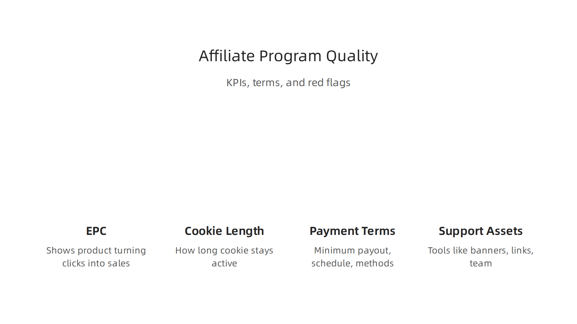 Essential criteria for assessing the quality and potential of affiliate programs.