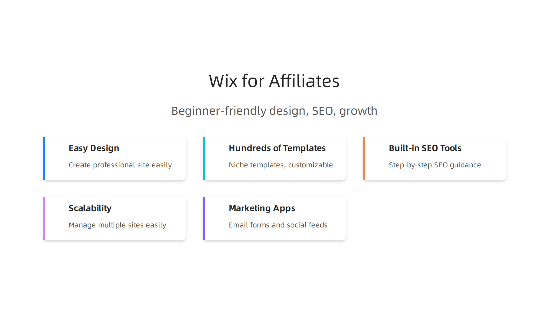 Wix offers a powerful suite of features making it an ideal platform for affiliate marketers, from design to growth.